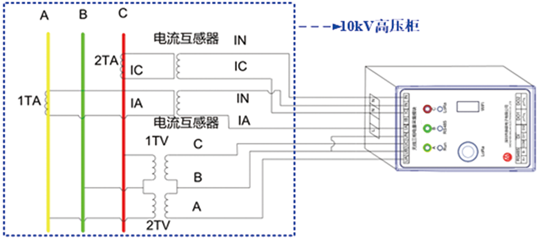 10KV高压三相三线系统应用