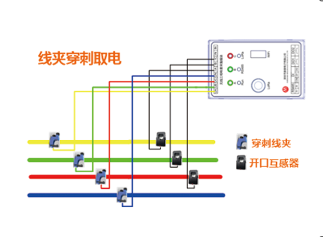 220V低压三相四线系统应用